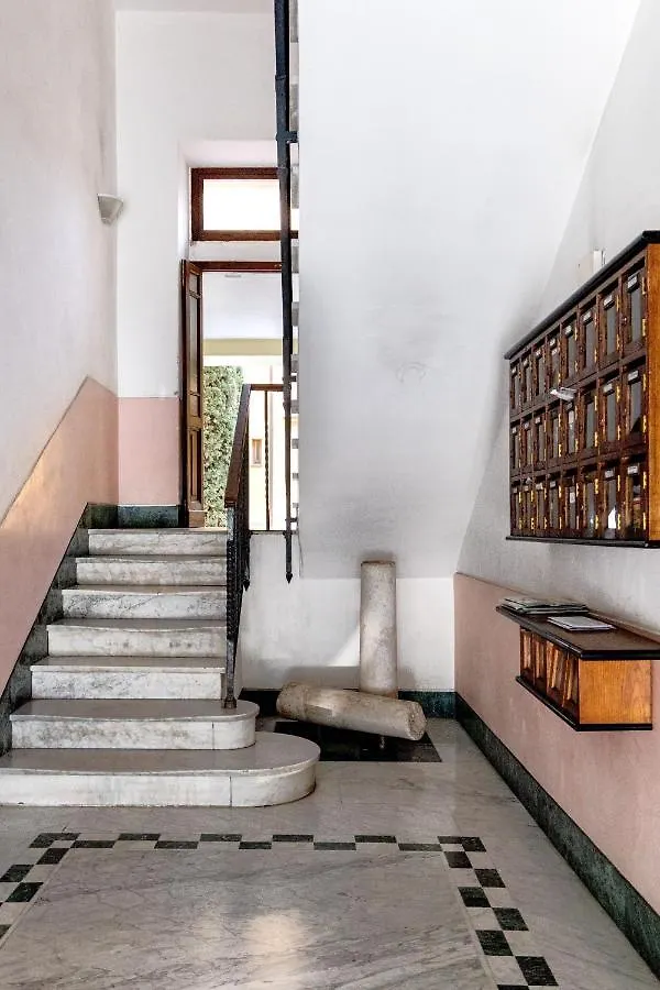 Sannio Deluxe Apartment - San Giovanni Rzym